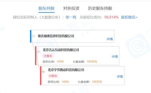 字節(jié)跳動關(guān)聯(lián)公司布局信息系統(tǒng)集成服務(wù)，投資成立重慶縝準信息科技