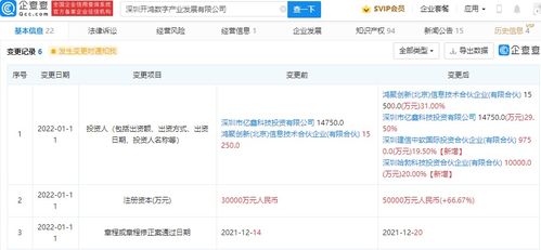 華為哈勃投資物聯(lián)網(wǎng)操作系統(tǒng)服務(wù)商開鴻，深化信息系統(tǒng)集成服務(wù)布局